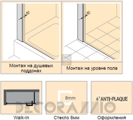 Душевая перегородка Huppe Duplo - DT0000