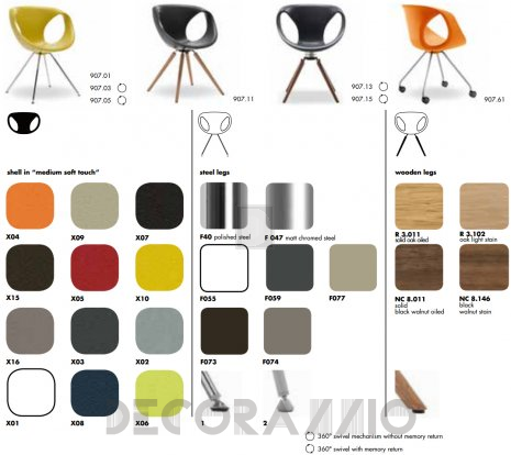 Кресло Tonon steel & innovative materials - 907.01
